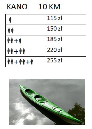 kano 10km